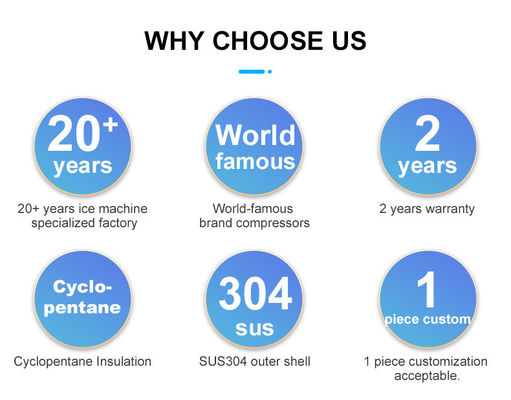 8 kg/min Macchina da rasoio per ghiaccio per uso domestico LZ-168 per le Hawaii Quantità/min 8 kg/min Rendimento 8 kg/min